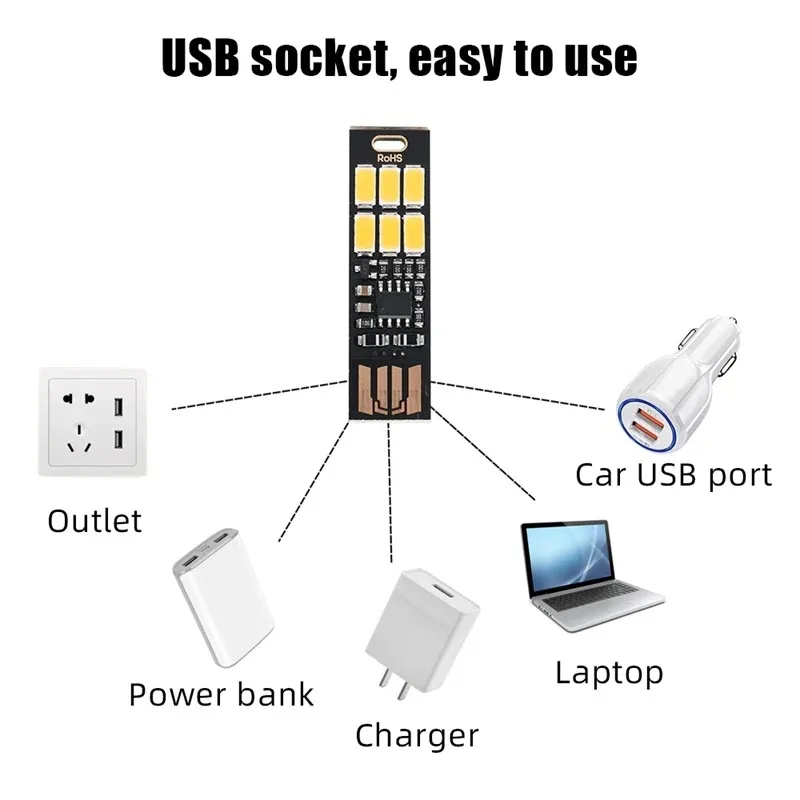 Mini LED USB Plug Lamp 5V Pock - Desk Setup Maker のレビューと価格