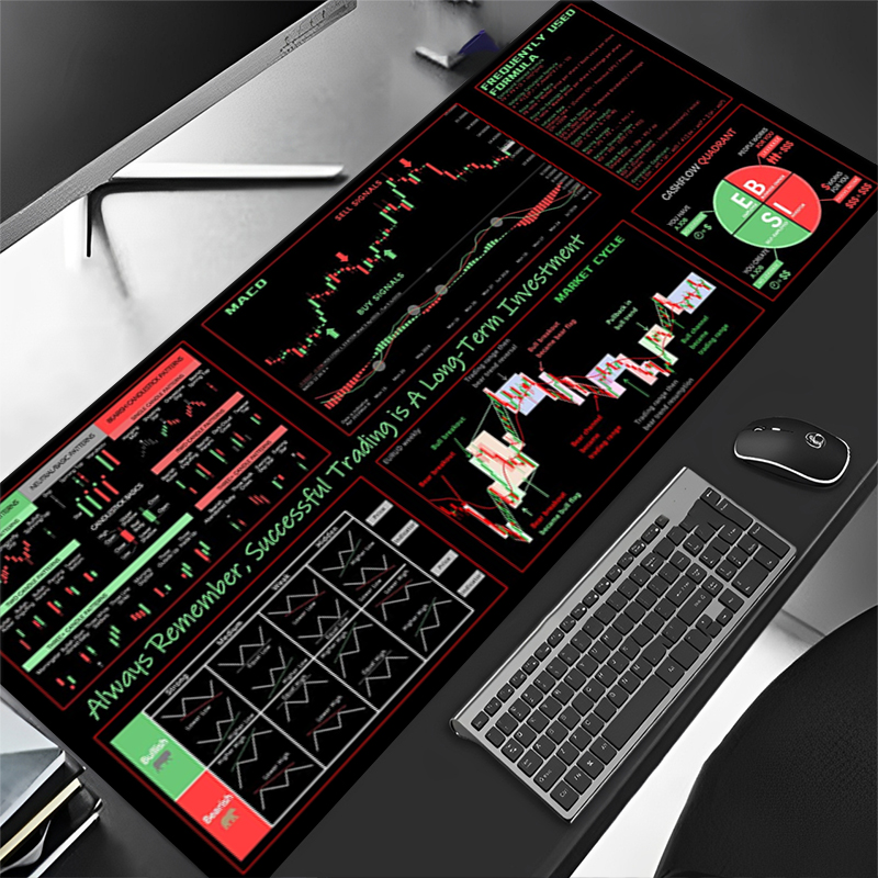 EXCO Stock Market Trader Mouse - Rubber Mat Desk のレビューと価格