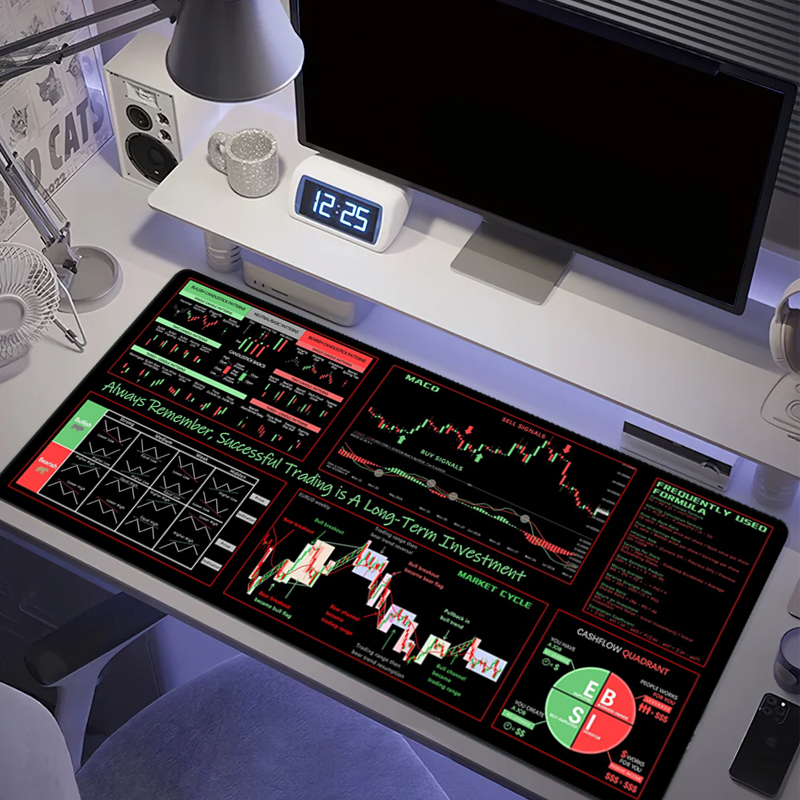 EXCO Stock Market Trader Mouse - Rubber Mat Desk のレビューと価格