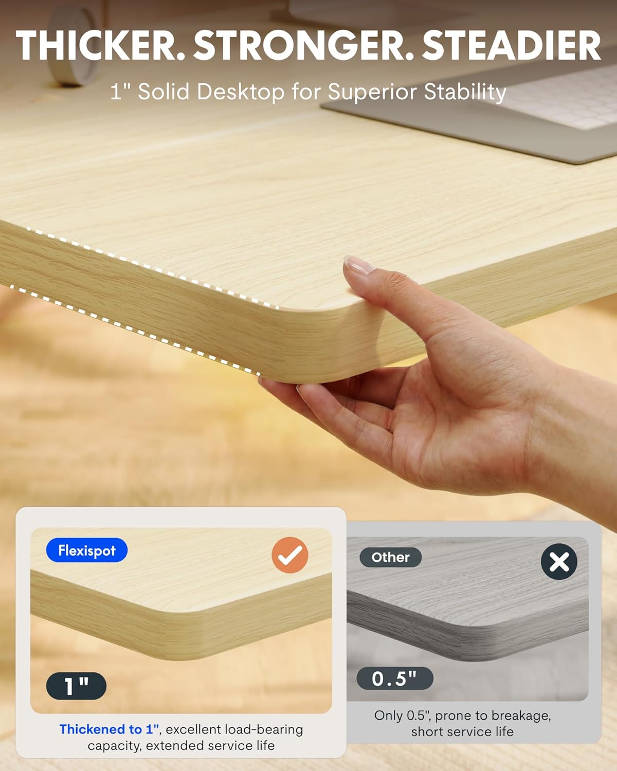 Electric Height Adjustable Sta - Desk Setup Designer のレビューと価格